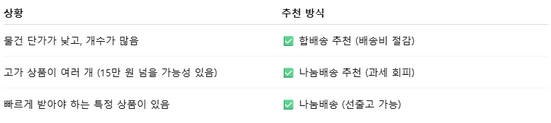 포장 방법 중 합배송과 나눔배송은 무엇인가요?